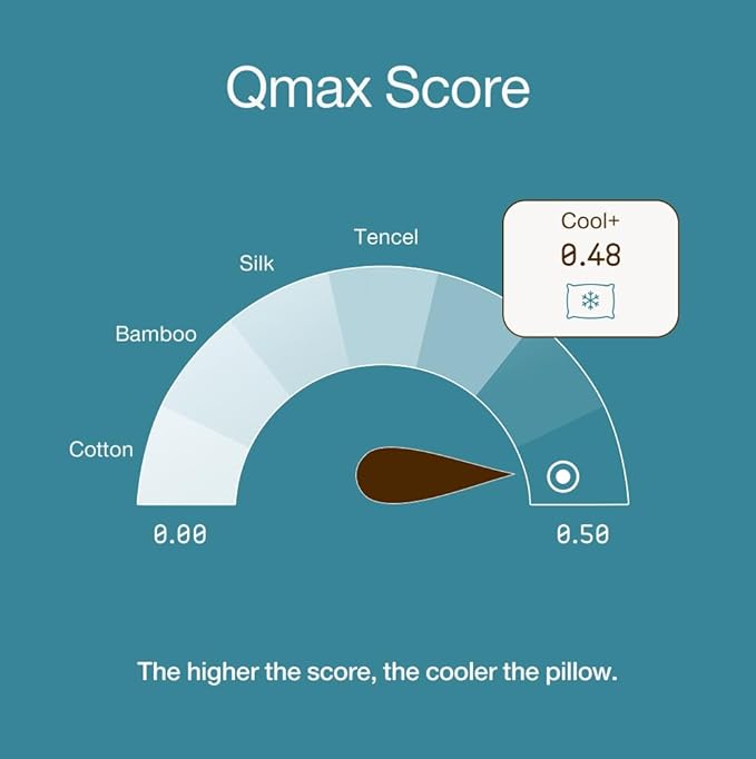 Coop Home Goods Cool+ Adjustable Pillow, King Size Plus Shaped Memory Foam Pillows with Cooling Gel, Back, Neck Support, Stomach or Side Sleeper Pillow, CertiPUR-US/GREENGUARD Gold