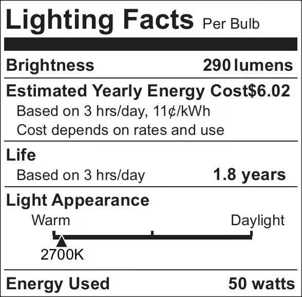 KLL Candle Warmer Lamp with Timer: Dorm Room Office Apartment Vintage Home Decor - House Warming Gifts New Home - Birthday Gifts for Women Mom - Wax Melt Warmer for Jar Candles