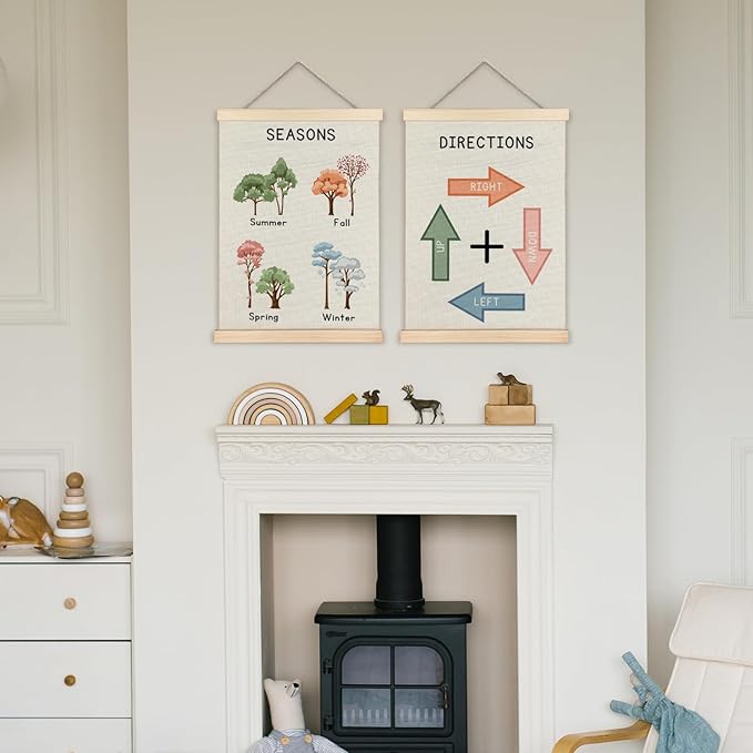 Supwhd Classroom Wall Decor, Four Seasons Tree Directions Wall Art Poster, Spring Summer Fall Winter Directions Educational Poster for Nursery Kids Room Playroom Classroom Decor, 12x16 Set of 2