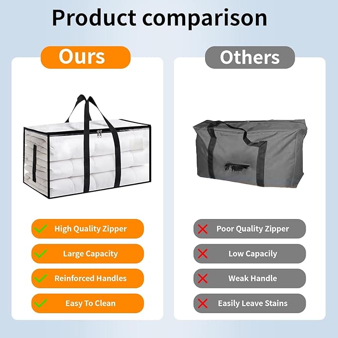 12 Pack-Extra Large Heavy Duty Moving Bags - Waterproof Storage Totes with Handles & Zippers, Foldable for College Dorm, Storage (Clear)