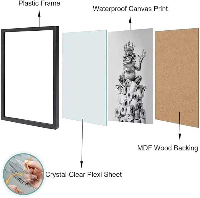 Framed Bathroom Decor Wall Art Wear Crown Frog Toilet Paper Pile - Playful Bathroom wall decor Animal Art black and white canvas wall art print can be hung directly - Frame, 16 "x 20"