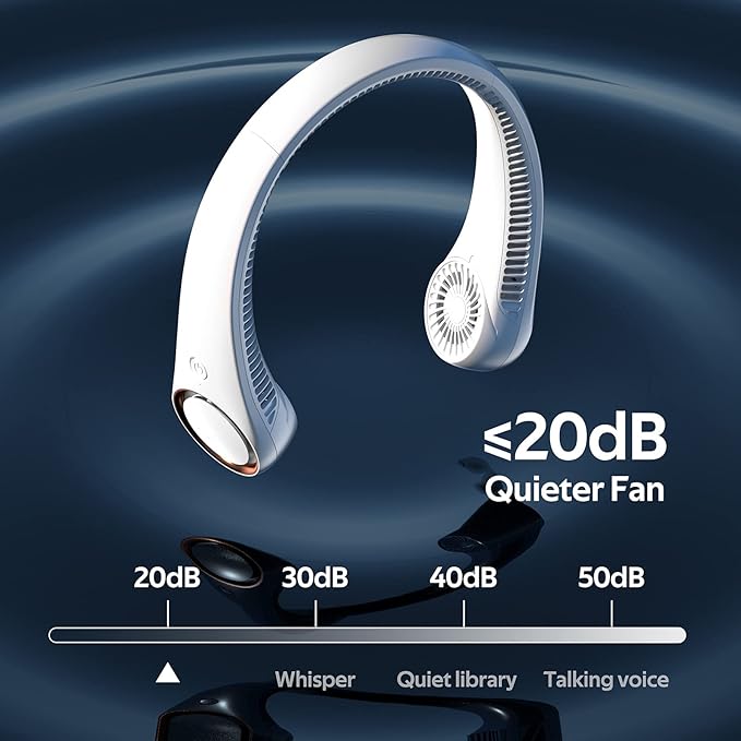 Portable Neck Fan, Hands Free Personal Fan, 360° Airflow,3-16 Running Hours, 72 Wind Outlets,4000mAh Battery USB Rechargeable, 3-Speeds,Birthday Gifts for Men Women (White)