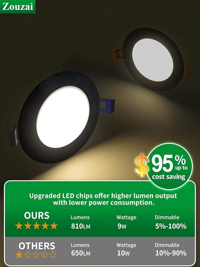 zouzai 20 Pack 4 Inch Black Ultra-Thin LED Recessed Ceiling Light with Junction Box 5CCT Adjustable Dimmable Can-Killer Downlight - ETL and Energy Star Certified