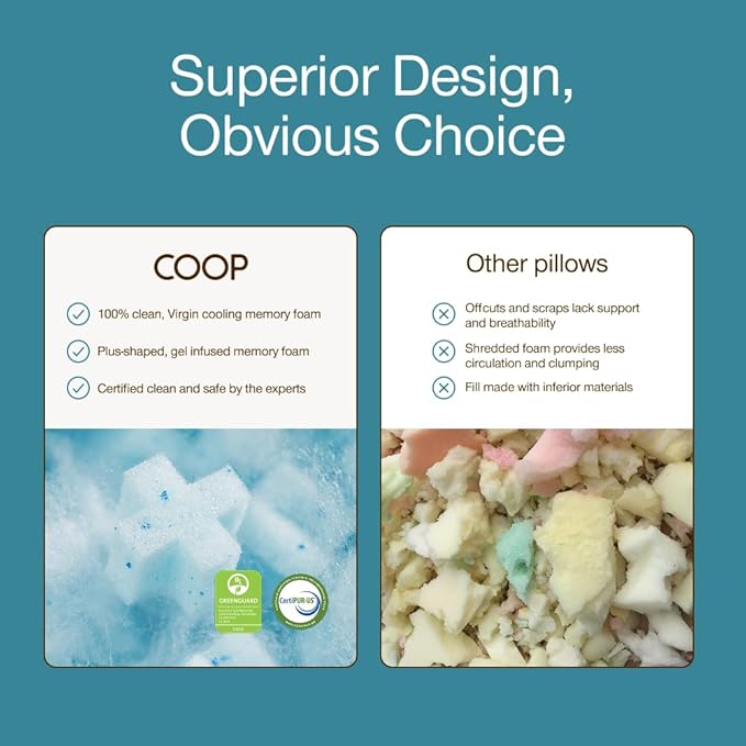 Coop Home Goods Cool+ Cut-Out Adjustable Pillow Queen with Cooling Gel & Shoulder Cut-Out for Head Support, Side Sleeper Pillow, Neck Support for Sleeping, CertiPUR-US/GREENGUARD Gold