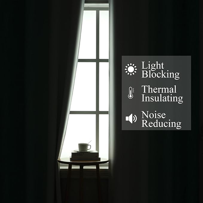 Estelar Textiler Teal and Greyish White Blackout Curtains 63 Inches Long, Room Darkening Grommet Curtains for Bedroom, Thermal Insulated Ombre Blackout Drapes for Living Room, 52Wx63L, 2 Panels