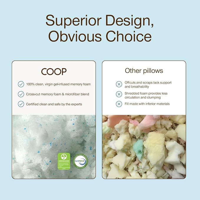 Coop Home Goods Eden Cool Adjustable Pillow, King Size - Adjustable Memory Foam with Gel Infusion - Soft Breathable Lulltra Fabric - Ideal for All Sleepers - Eco-Friendly CertiPUR-US Certified