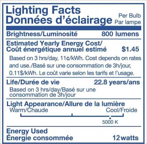 Jolux 6-Pack 5/6" LED Can Lights Retrofit Recessed Lighting,12W=60W,5000K Daylight,800 Lumens,Dimmable Can Lights,Damp Rated,Simple Installation Adjustable Retrofit Downlight,ETL,Bevel Trim