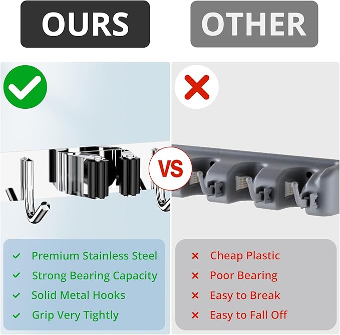 ZONGOOL 2 Pack Mop Broom Holder Wall Mount, 4 Racks and 5 Hooks Broom Organizer Storage Tool Racks Stainless Steel Non-slip Wall Hanger for Home Kitchen Garden Laundry Garage (Silver)