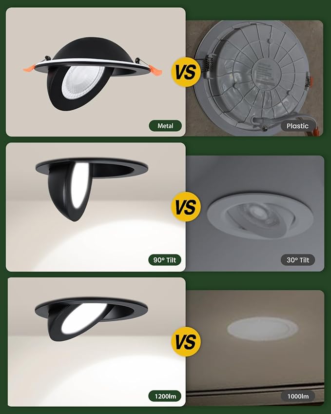 ZYC Gimbal LED Recessed Lighting - 6 Inch 5CCT 12W 360° Rotation Adjustable Eyeball Light,LED Swivel Spotlight,Directional Sloped Ceiling Light,Dimmable Canless Wafer Downlight Pack of 4 Black.