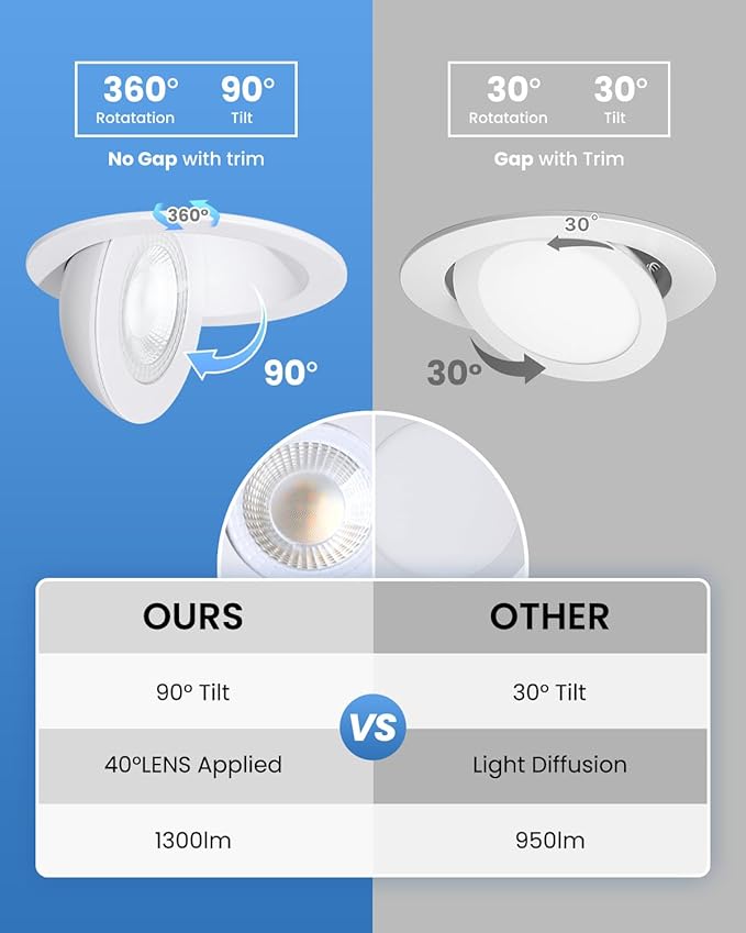 6-Inch Gimbal Recessed Light - 12W 90° Tilt & 360° Rotation, 1300lm, 5CCT (2700K-5000K), IC Rated LED Eyeball Recessed Lighting, for Sloped Ceilings, Soffit Light, Hallyway,Kitchens, White 6 Pack