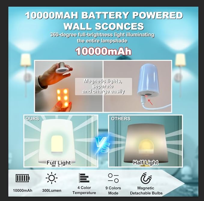 10000mAh Battery Operated Wall Sconces Set of Two, 28 Inches Long Wireless Sconces Set of 2 Wall Light with RGB Rechargeable Magnetic Bulb, Sconces Wall Decor Set of 2 for Bedroom Living Room, Silver