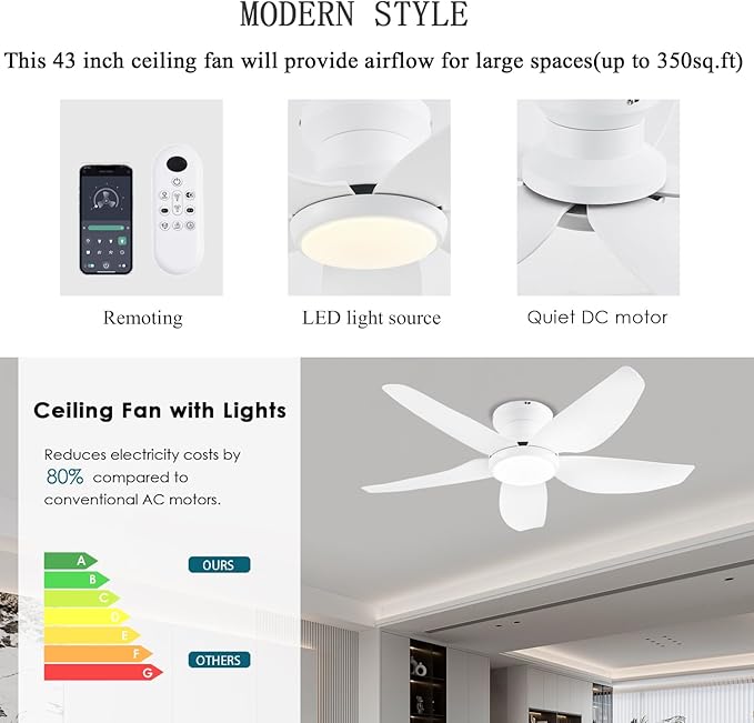 Ceiling Fans with Lights, 43 Inch Low Profile Ceiling Fan with Light and Remote/App Control, Flush Mount, Reversible DC Motor, 3CCT, Dimmable, Noiseless, White Ceiling Fan for Indoor/Outdoor Use