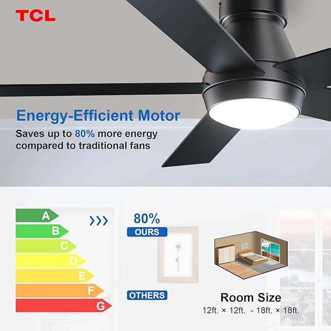 TCL 52" Ceiling Fan with Lights, Black Flush Mount Ceiling Fans with Remote Control, 6 Speeds DC Reversible, Dimmable, Noiseless, Low Profile Ceiling Fans for Bedroom