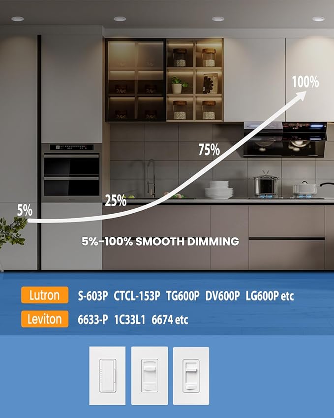 4 inch LED Recessed Light 9W 750lm Eyeball Sloped Gimbal Recessed Ceiling Lighting, Soffit Wafer Indoor Directional Lighting, 90° Tilt and 360° Rotation Recessed Lighting 4 inch White 6Pack