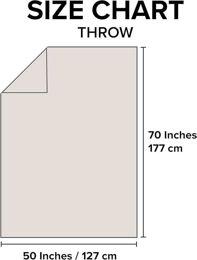 UGG Nita Throw Blanket Soft Reversible Plush Throw for Couch or Bed Washable Warm Fluffy Blanket for College Dorm Room Essentials and Bedding with Down Alternative Fill, 50-inch x 70-inch, Navy Blue