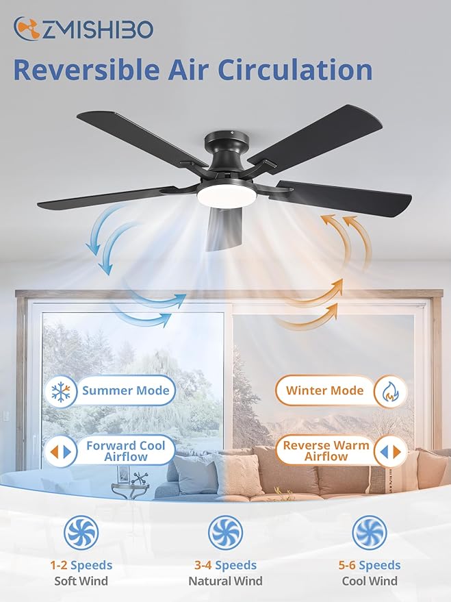 ZMISHIBO 52 Inch Ceiling Fan with Light, App&Remote Control, Flush Mount Low Profile, Dimmable 20W LED Light, Quiet Reversible Motor for Bedroom, Living Room, Apartment, Black