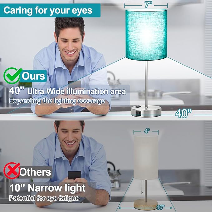 ๐ฎ๐ฌ๐ฎ๐ฏ ๐ก๐๐ช Green Touch Table Lamps Set of 2 with 2 USB & AC Outlet, 3-Way Dimmable Bedside Nightstand Lamps for Bedroom lamps Living Room Nursery, 800 Lumens 5000K Daylight Bulbs Included