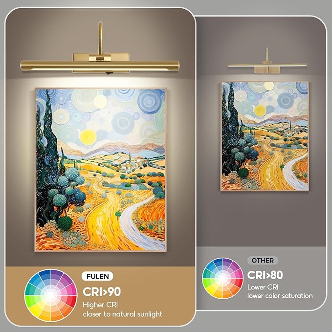16" Picture Lights for Wall Battery Operated with Remote and Timer, Wireless Art Lights for Paintings, Rechargeable Wall Sconce, Dimmable Lighting for Canvas, Gallery Artwork, Portraits, Gold