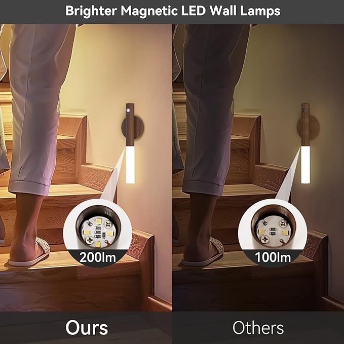 Wooden Motion Sensor Lights Indoor - Magnet Body Hallway Rechargeable LED Wireless Battery Operated Wall Sconce, Portable Decor Torch Night Lighting for Bedroom (Walnut Wood 2PCS)