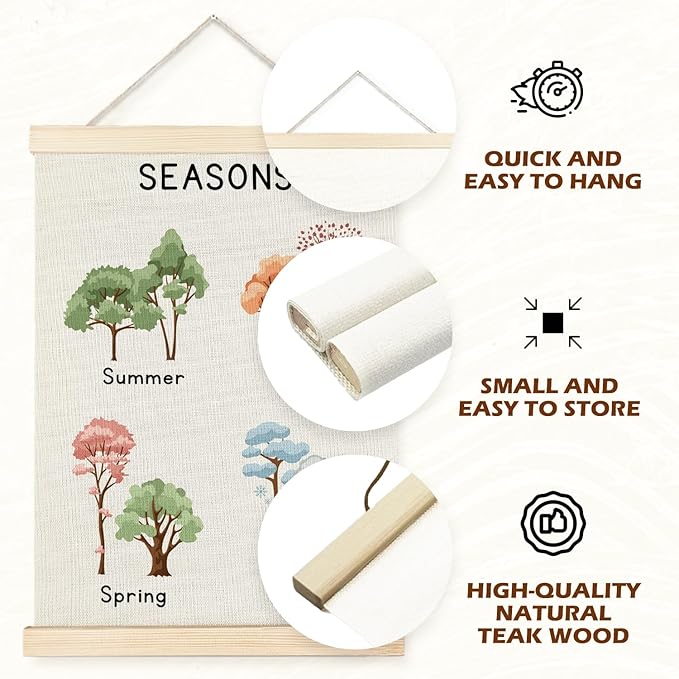 Supwhd Classroom Wall Decor, Four Seasons Tree Directions Wall Art Poster, Spring Summer Fall Winter Directions Educational Poster for Nursery Kids Room Playroom Classroom Decor, 12x16 Set of 2