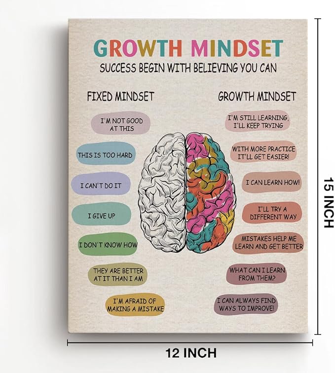 Inspirational Growth Mindset Quote Canvas Wall Art Therapy Office Decor Mental Health Success Begin with Believing Framed Paintings Artwork Home Office Classroom Wall Decor 15 x 12 Inches