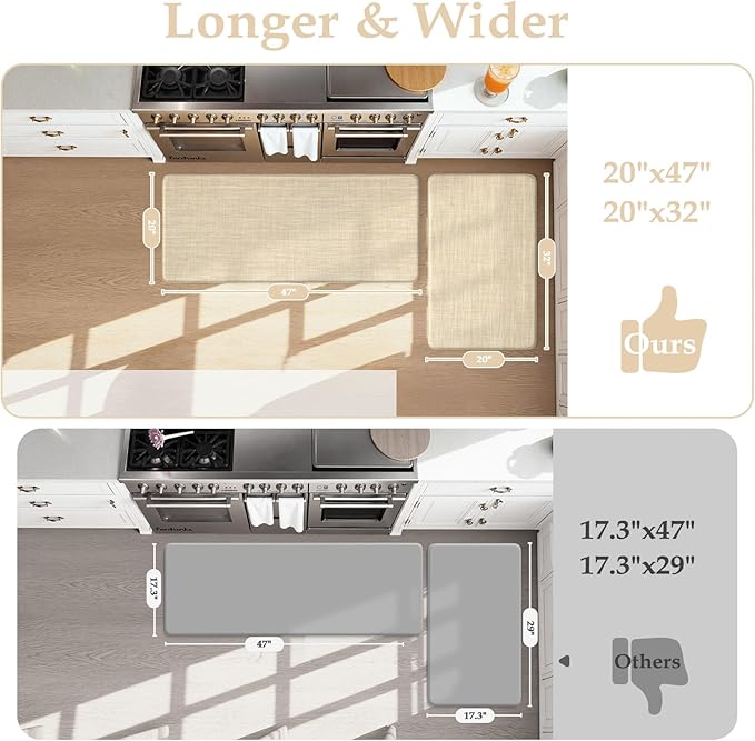 KIMODE Anti Fatigue Kitchen Mats 20"x47"+20"x32", Farmhouse Kitchen Rugs Sets of 2, Cushioned Non Skid Kitchen Mats for Floor, Comfort Kitchen Floor Mats for Sink Laundry Desk Beige