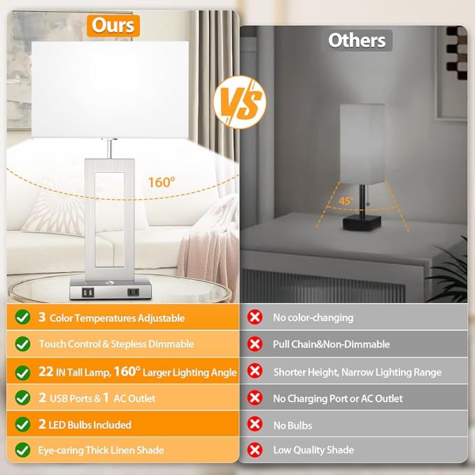 22ββ Touch Control Table Lamps Set of 2, 3 Color Temperatures Bedroom Bedside Lamps, Modern Silver Dimmable Lamps with USB Ports & AC Outlet, Tall Living Room Lamps for Nightstand End Table, 2 Bulbs