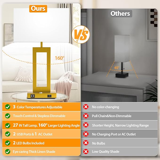 3 Way Dimmable Table Lamps for Bedrooms Set of 2, 27.2ββ Super Tall Modern Gold Lamps for Living Room Nightstand End Tables, Button Touch Control Bedside Lamps with 2 USB Ports, E26 Bulbs Included