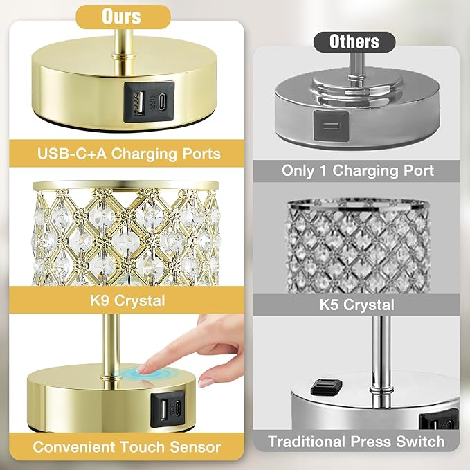 Crystal Table Lamp, Gold Touch Lamp for Nightstand with USB C+A Ports, 3 Way Dimmable Lamp with Crystal Shade, Bedside Lamp Small Lamp for Bedroom, Living Room(Buld Included)