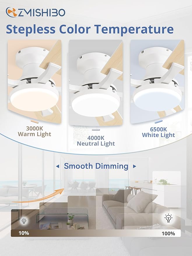 ZMISHIBO 42 Inch Ceiling Fan with Light, App&Remote Control, Flush Mount Low Profile, Dimmable 20W LED Light, Quiet Reversible Motor for Bedroom, Living Room, Apartment, White