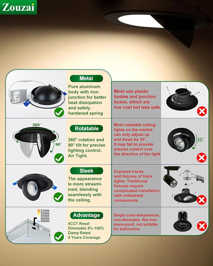 zouzai 12 Pack 4 inch Black 5CCT LED Gimbal Led Recessed Light with Junction Box,360ยฐ+ 90ยฐ Adjustable Directional Eyeball Lighting, Dimmable, 2700K/3000K/3500K/4000K/5000K,10W=85W-ETL&Energy Star