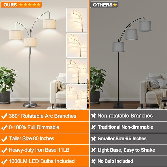 Nintiue Dimmable Floor Lamp - 3 Lights Brushed Nickel Arc Floor Lamps for Living Room,1000LM Modern Tall Standing Lamp with White Shades,Mid Century Tree Floor Lamp for Bedroom,3 LED Bulbs Included