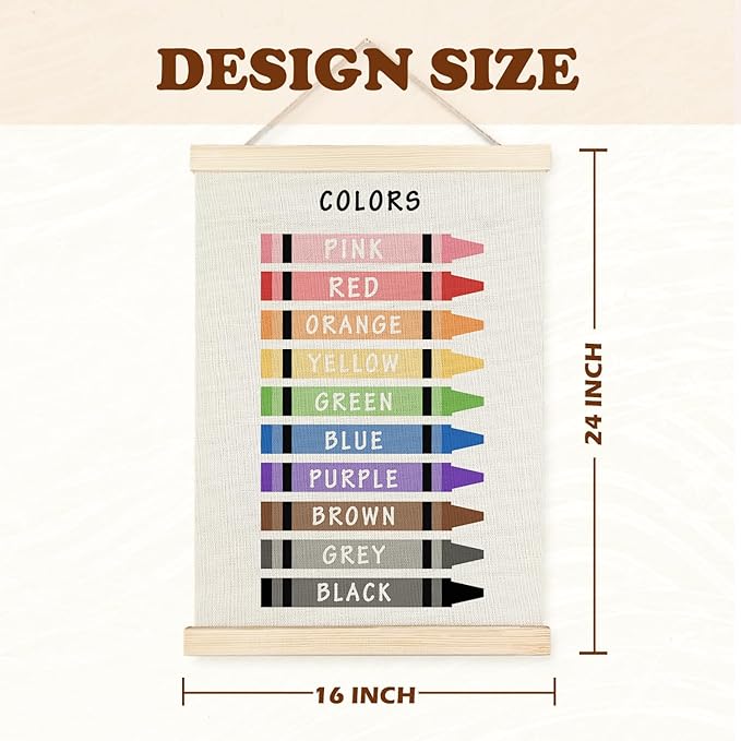 Supwhd Shapes Colors Posters for Classroom Wall, Shapes Colors Learning Poster Hanger Frame Wall Decor for Classroom Nursery Kids Room Playroom Preschool Decor, 12x16 Set of 2