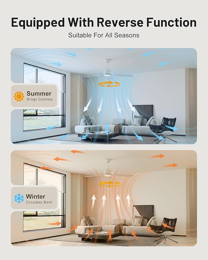 CubiCubi Ceiling Fans with Lights, 52 inch Ceiling Fan with Light and Remote/APP Control, 3CCT, Dimmable, Quiet, Reversible, Modern Ceiling Fans for Indoor Bedroom, Living Room, Kitchen, White