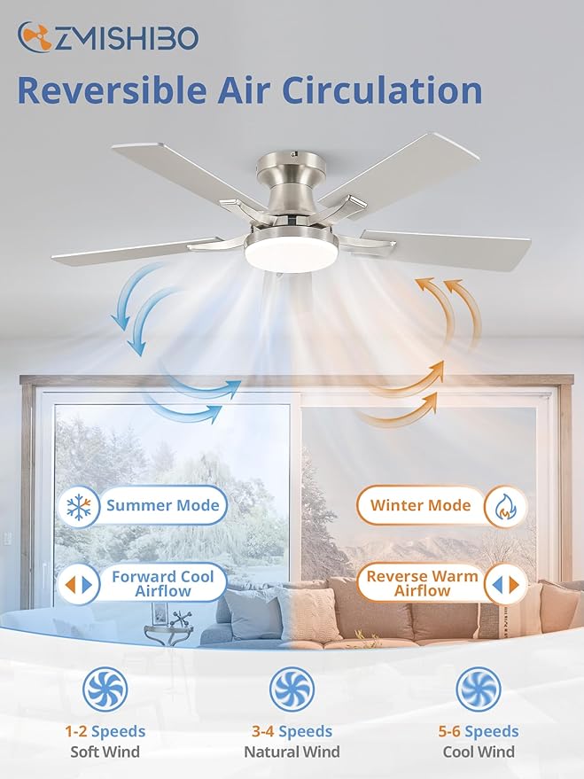ZMISHIBO 42 Inch Ceiling Fan with Light, App&Remote Control, Flush Mount Low Profile, Dimmable 20W LED Light, Quiet Reversible Motor for Bedroom, Living Room, Apartment, Nickel