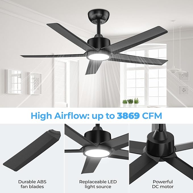 ocioc 44 Inch Ceiling Fans with Lights and Remote,Quiet DC Motor, Dimmable, 3CCT, 6 Speeds,Reversible, Black Modern Ceiling Fan for Bedroom, Living Room,Dining Room
