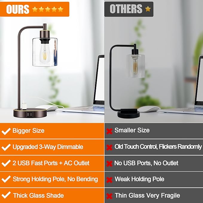 Industrial Touch Table Lamps Set of 2 - Bedside Lamps with 2 USB Ports & AC Outlet, 3-Way Dimmable Nightstand Desk Lamp for Bedroom Living Room, Glass Shade & 2 LED Bulbs Included - Oil-Rubbed Bronze