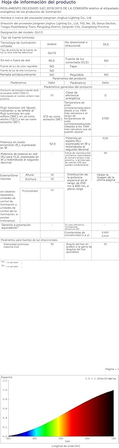 Candle Warmer Lamp with Timer, Black - Wax Melt Warmer, Adjustable Height, Ideal for Jar Candles, Perfect House Warming Gift for Women on Christmas