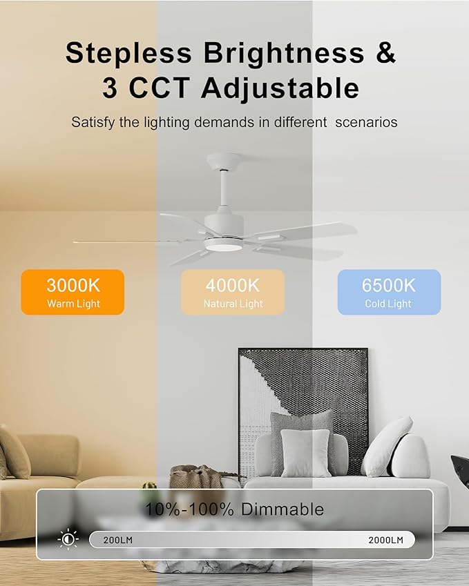 CubiCubi Ceiling Fans with Lights, 52 inch Ceiling Fan with Light and Remote/APP Control, 3CCT, Dimmable, Quiet, Reversible, Modern Ceiling Fans for Indoor Bedroom, Living Room, Kitchen, White
