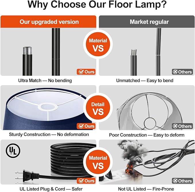 Nintiue 【Upgraded】 Dimmable Floor Lamp, 1000 Lumens LED Edison Bulb Included, Modern Arc Standing Tall Floor Lamp for Living Room Bedroom Office Dining Room - Blue