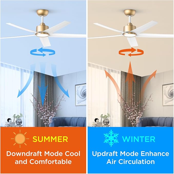 ocioc 52 inch Ceiling Fans with Lights and Remote Control Ultra Quiet DC Motor 3 Color Temperatures Modern Ceiling Fan for Bedroom Kitchen Indoor Covered Outdoor Gold