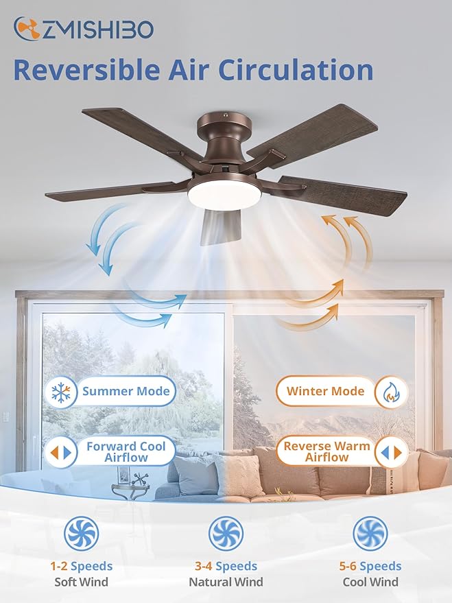 ZMISHIBO 42 Inch Ceiling Fan with Light, App&Remote Control, Flush Mount Low Profile, Dimmable 20W LED Light, Quiet Reversible Motor for Bedroom, Living Room, Apartment, Brown