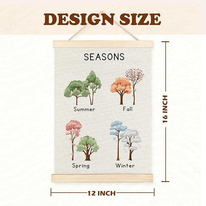 Supwhd Classroom Wall Decor, Four Seasons Tree Directions Wall Art Poster, Spring Summer Fall Winter Directions Educational Poster for Nursery Kids Room Playroom Classroom Decor, 12x16 Set of 2