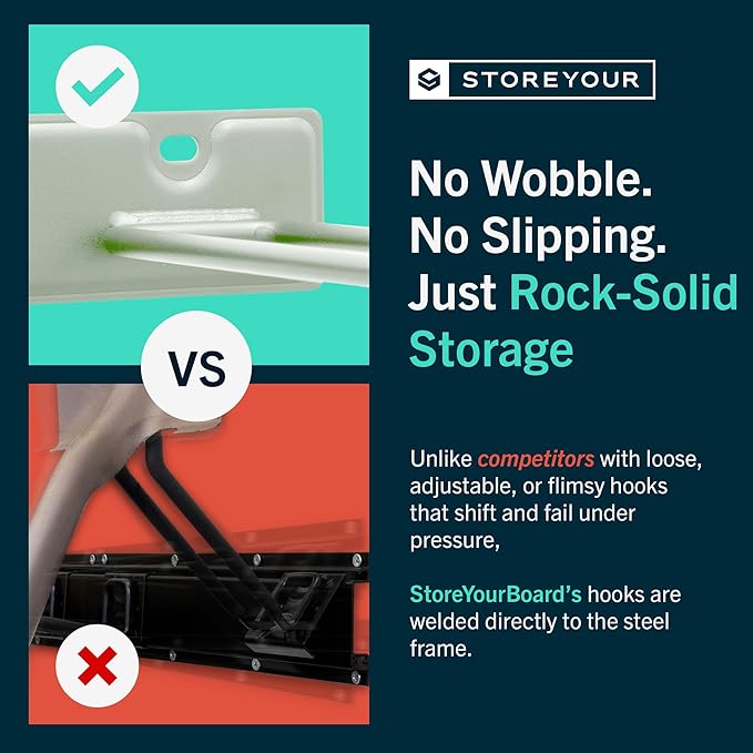 StoreYourBoard Wall-Mounted Rack With 4 Garage Hooks – Heavy-Duty Steel Holder Garage & Garden Storage for Shed, Workshop, or Home Organization – For Rakes, Shovels, Tools & More – 1 Pack, Cactus