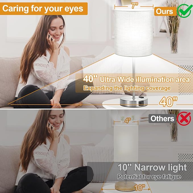 ๐ฎ๐ฌ๐ฎ๐ฏ ๐ก๐๐ช Set of 2 Touch Grey Table Lamps with 2 USB Ports & AC Outlet, 3-Way Dimmable Bedside Nightstand Lamps for Bedroom Living Room Nursery, 800 Lumens 5000K Daylight Bulbs Included