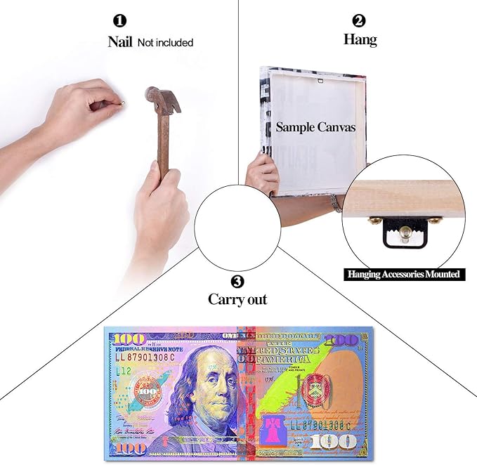 Large Money Poster Prints Inspiratioanal 100 USD Canvas Wall Art US One Hundred Dollars Bill Picture Wall Decor Modern Money Artwork for Living Room Bedroom Home Office, Framed 48 x 24 in