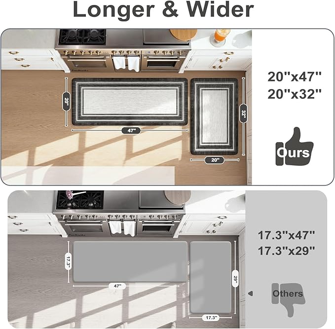 KIMODE Anti Fatigue Kitchen Mat for Floor, 20"x47"+20"x32" Kitchen Rugs Set of 2, Non Slip Kitchen Floor Mats Cushioned, Comfort Mats for Kitchen Floor, Sink, Laundry, Office, Desk Black and White