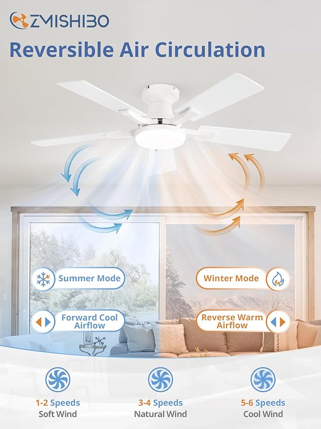ZMISHIBO 42 Inch Ceiling Fan with Light, App&Remote Control, Flush Mount Low Profile, Dimmable 20W LED Light, Quiet Reversible Motor for Bedroom, Living Room, Apartment, White