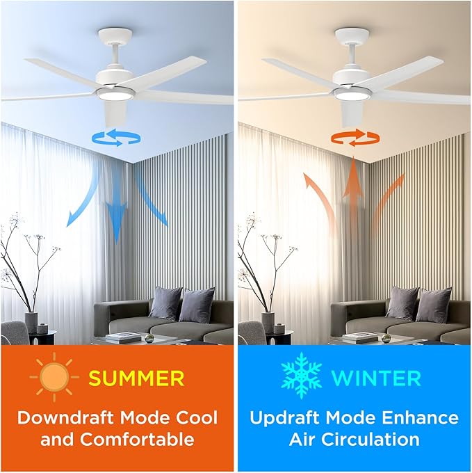 ocioc 2 Pack 52 inch Ceiling Fans with Lights and Remote Control, Ultra Quiet DC Motor, 3 Color Temperatures Modern Ceiling Fan for Bedroom Patio Indoor Covered Outdoor White