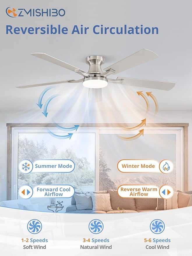 ZMISHIBO 52 Inch Ceiling Fan with Light, App&Remote Control, Flush Mount Low Profile, Dimmable 20W LED Light, Quiet Reversible Motor for Bedroom, Living Room, Apartment, Nickel